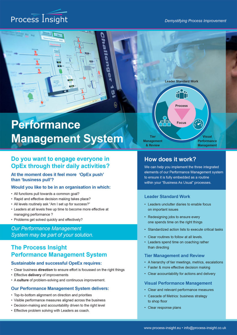 Performance Management Systems - Process Insight UK